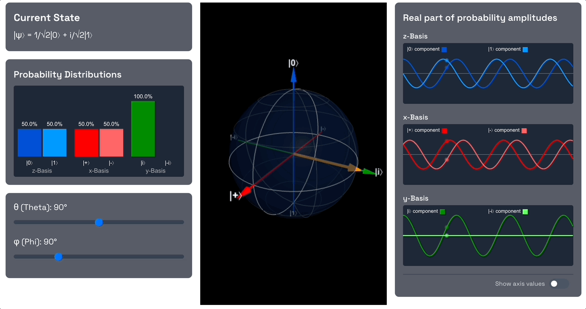 Quantum State Simulator Screenshot